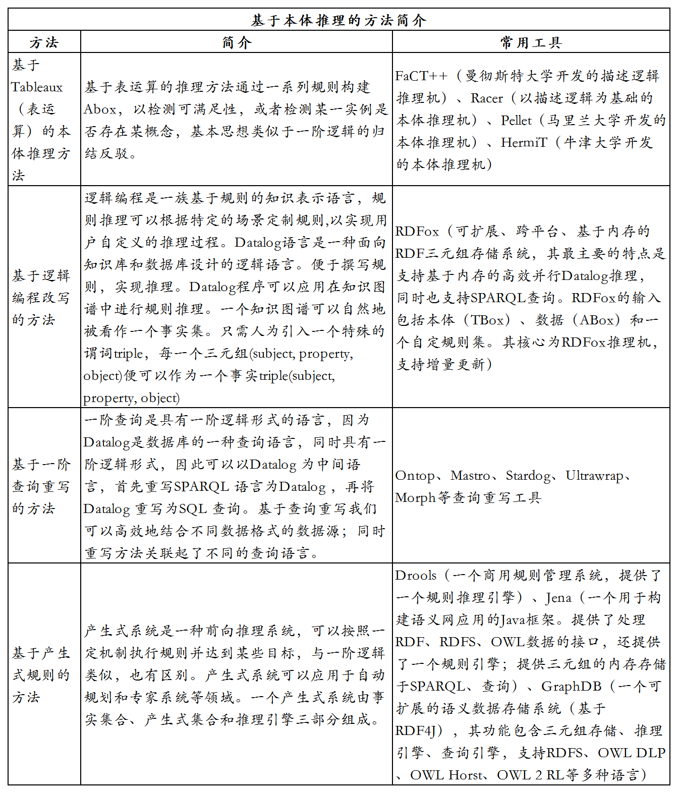 产品经理，产品经理网站